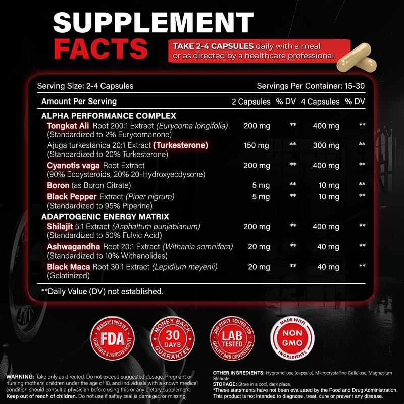 Alpha Male Complex | Boost Energy & Focus