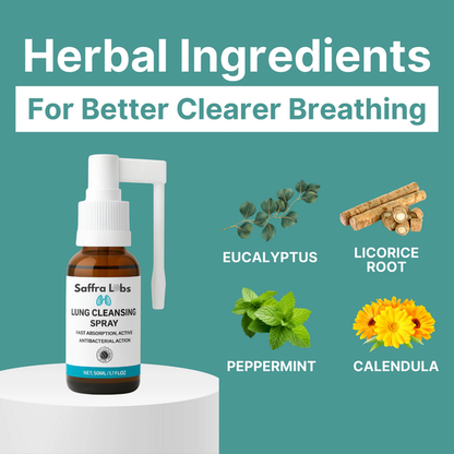Lung Cleansing Spray